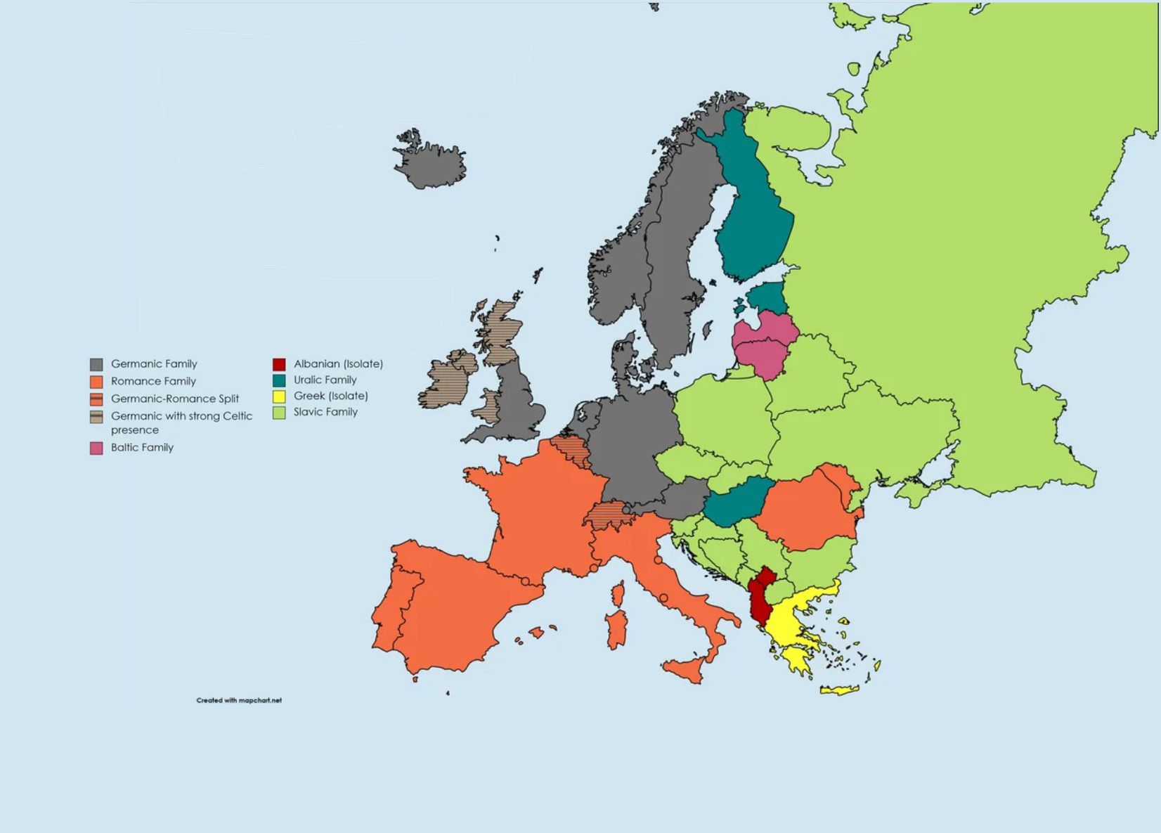 Walking Across Europe: The Great Linguistic Continuum and Its Three Big Families
